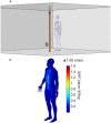 Fig 5