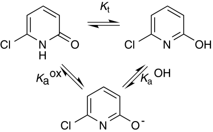 Fig. 14