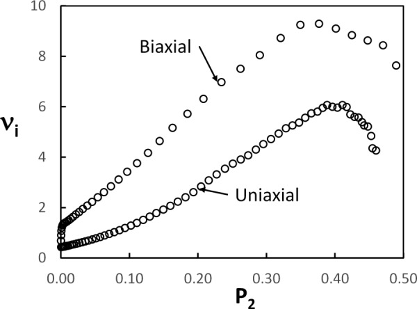 Fig. 13