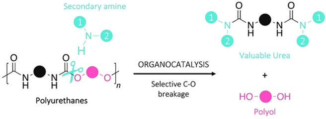 graphic file with name sc2c05647_0010.jpg