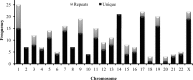 Fig. (2)