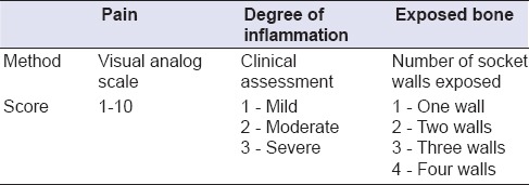 graphic file with name EJD-11-508-g001.jpg