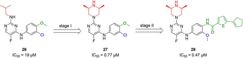 Scheme 5.