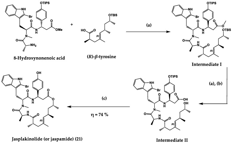 Scheme 1