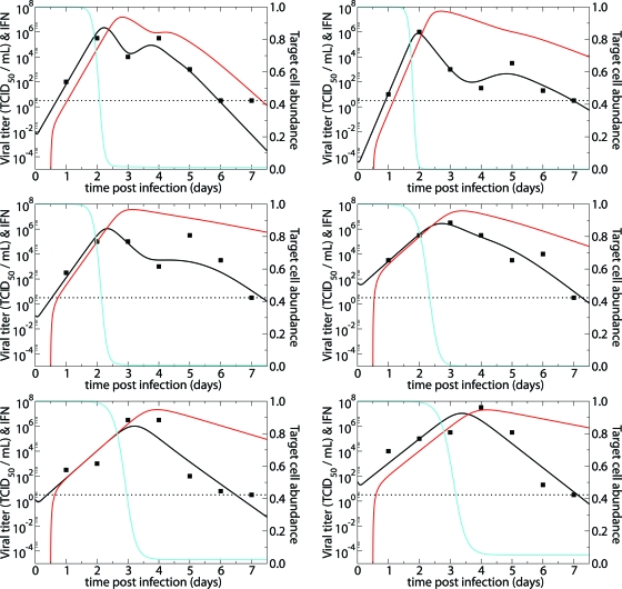 FIG. 2.