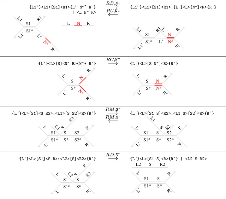 Figure 16.