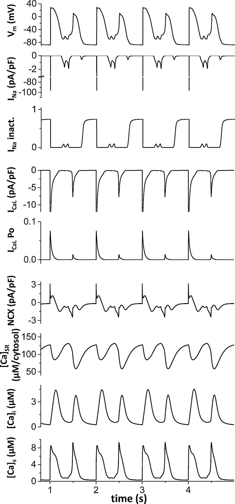 Fig. 7