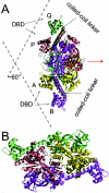 FIG. 3.