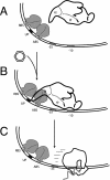 FIG. 4.