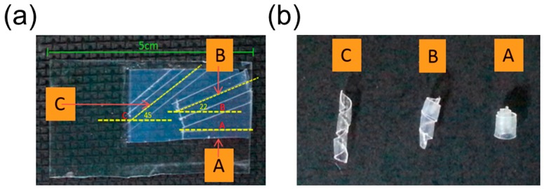 Figure 9