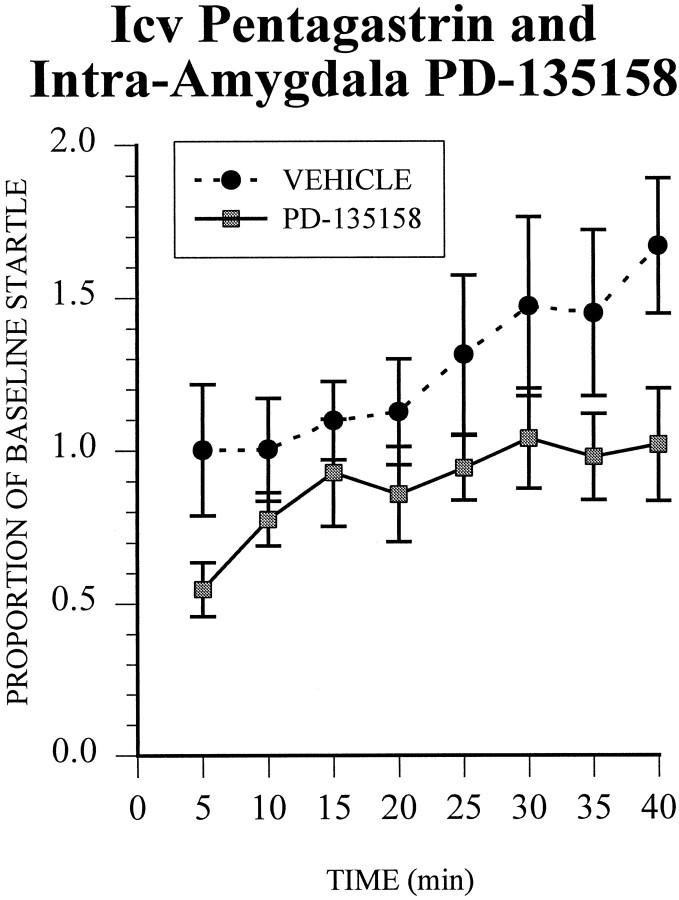 Fig. 9.