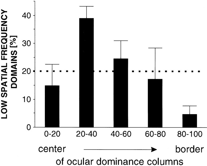 Fig. 13.