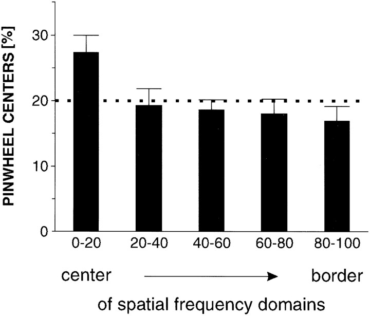 Fig. 11.