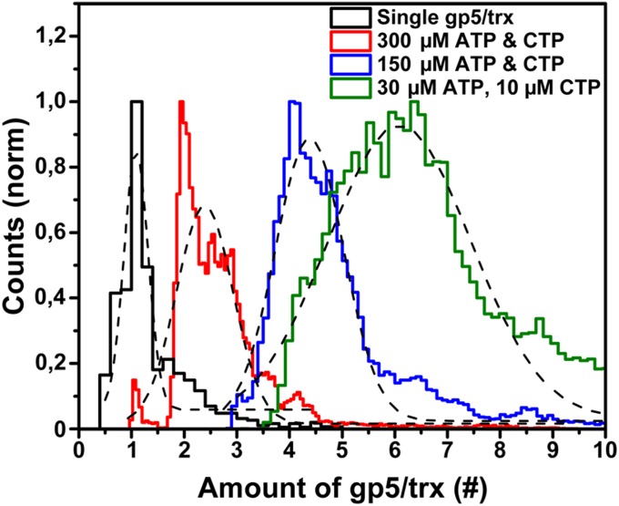 Fig. 4.