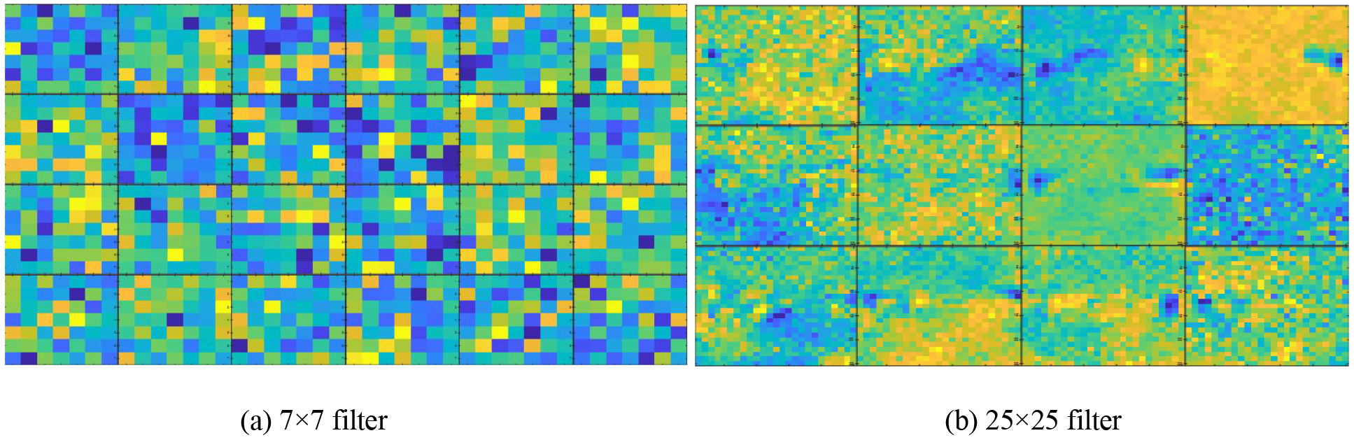 Fig. 7: