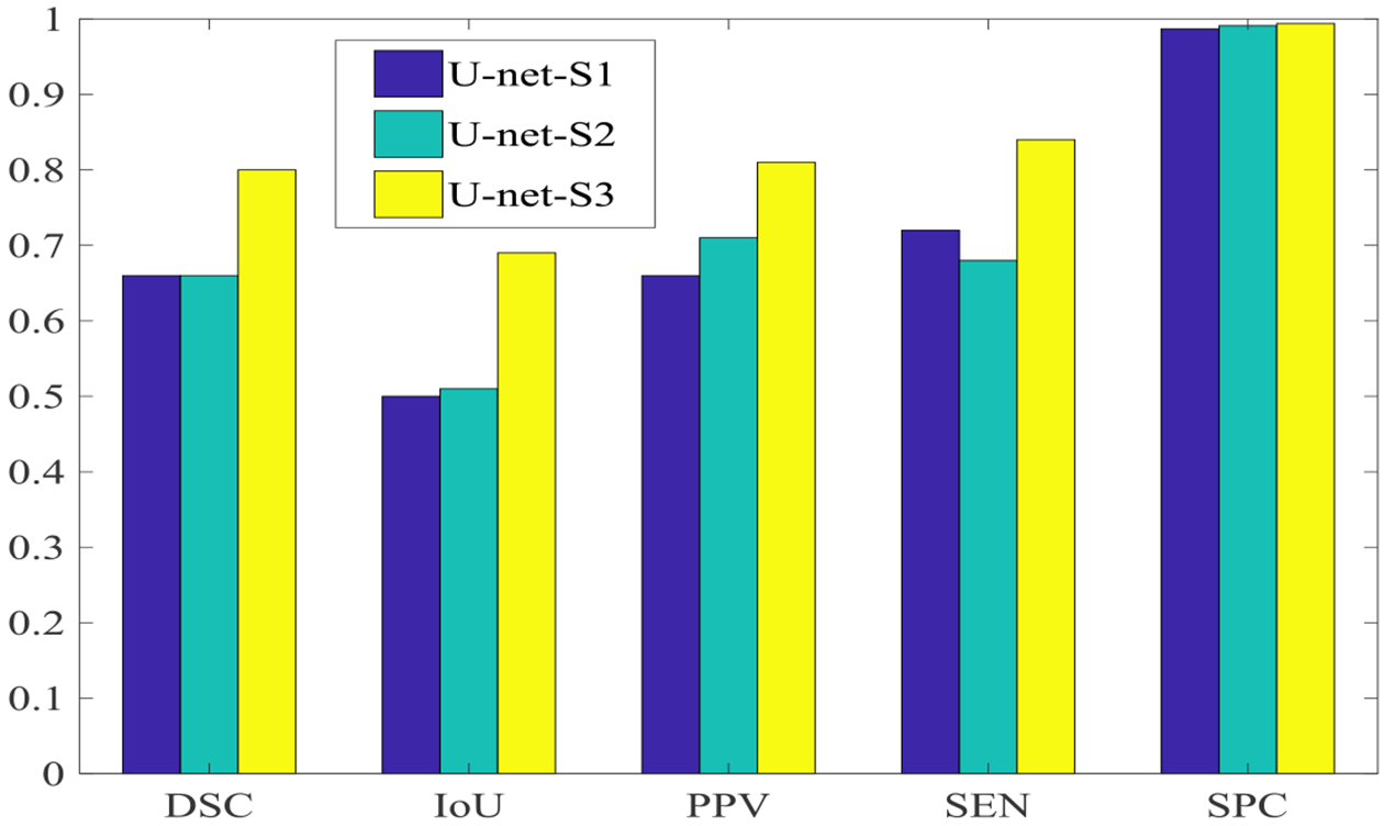 Fig. 11: