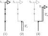 F<sc>igure</sc> 2.—