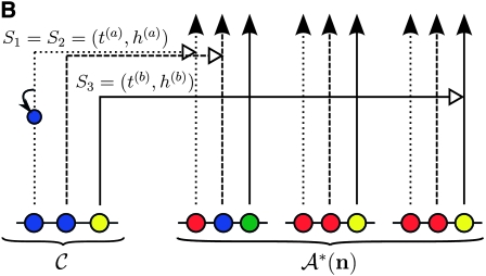 Figure 1.—