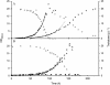 FIG. 1.