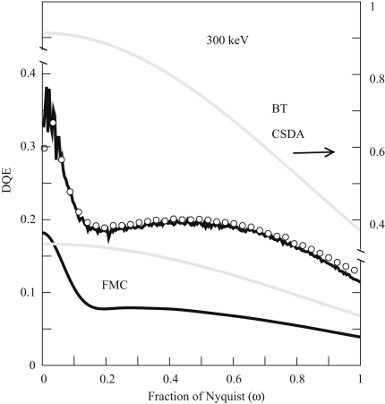 Fig. 17