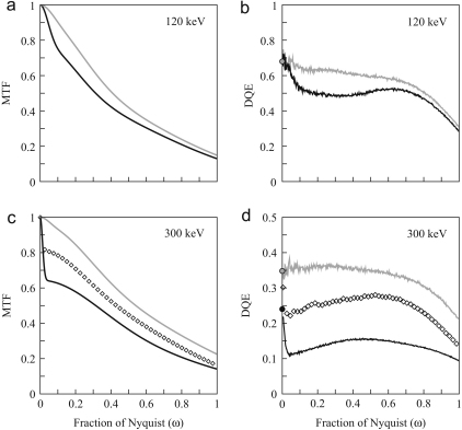 Fig. 13