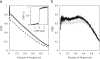 Fig. 10