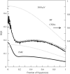 Fig. 17