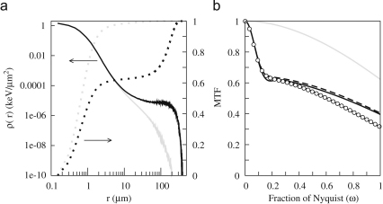 Fig. 16