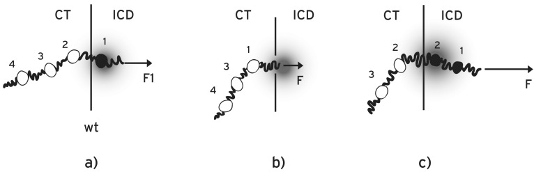 Fig. (3)