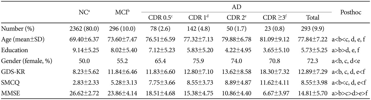 graphic file with name pi-11-446-i001.jpg