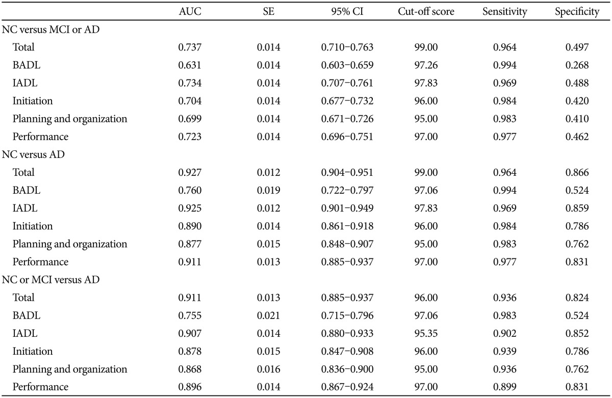 graphic file with name pi-11-446-i003.jpg