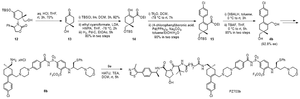 Scheme 3.