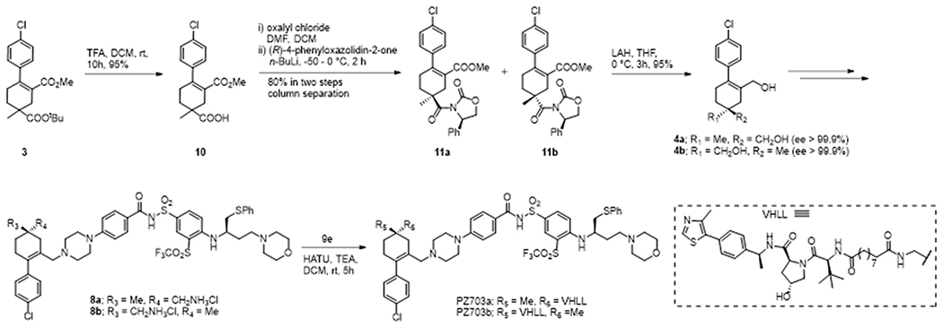 Scheme 2.