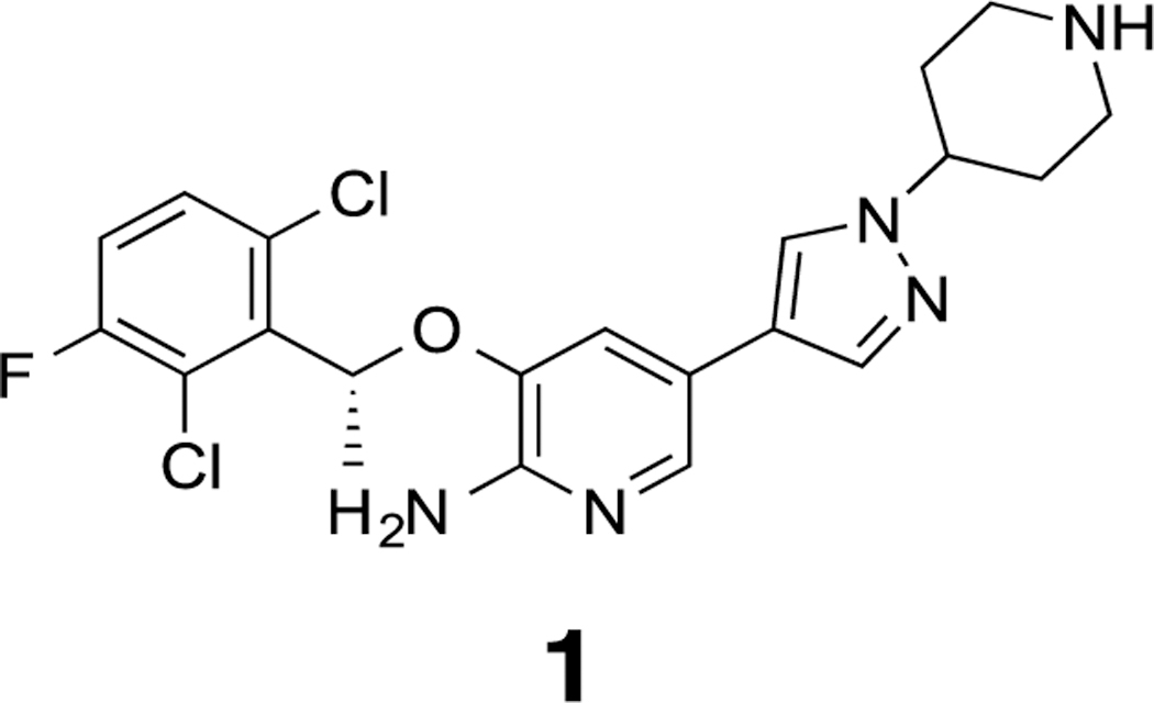 Figure 1: