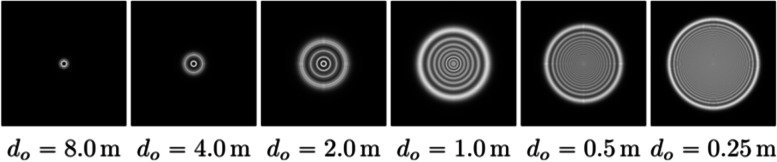 Fig. 9