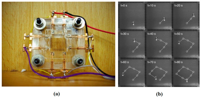 Figure 34