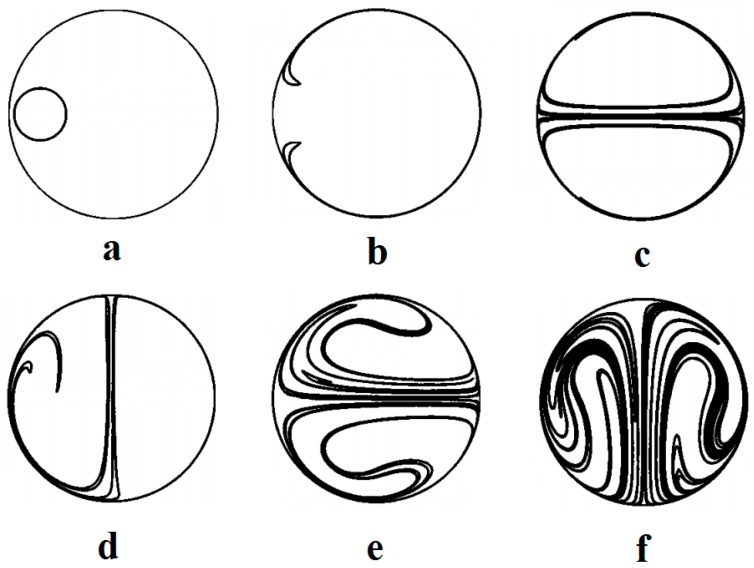 Figure 15