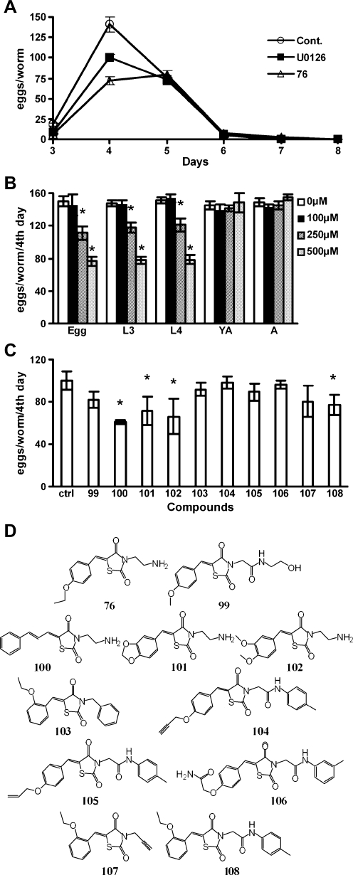 Fig. 2