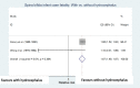 Fig 10