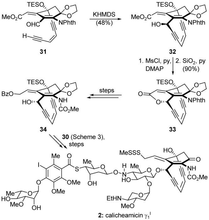 Scheme 4