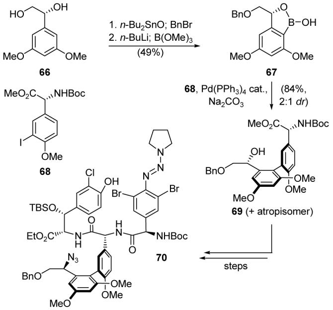 Scheme 11