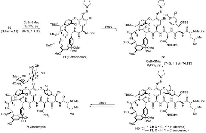 Scheme 12