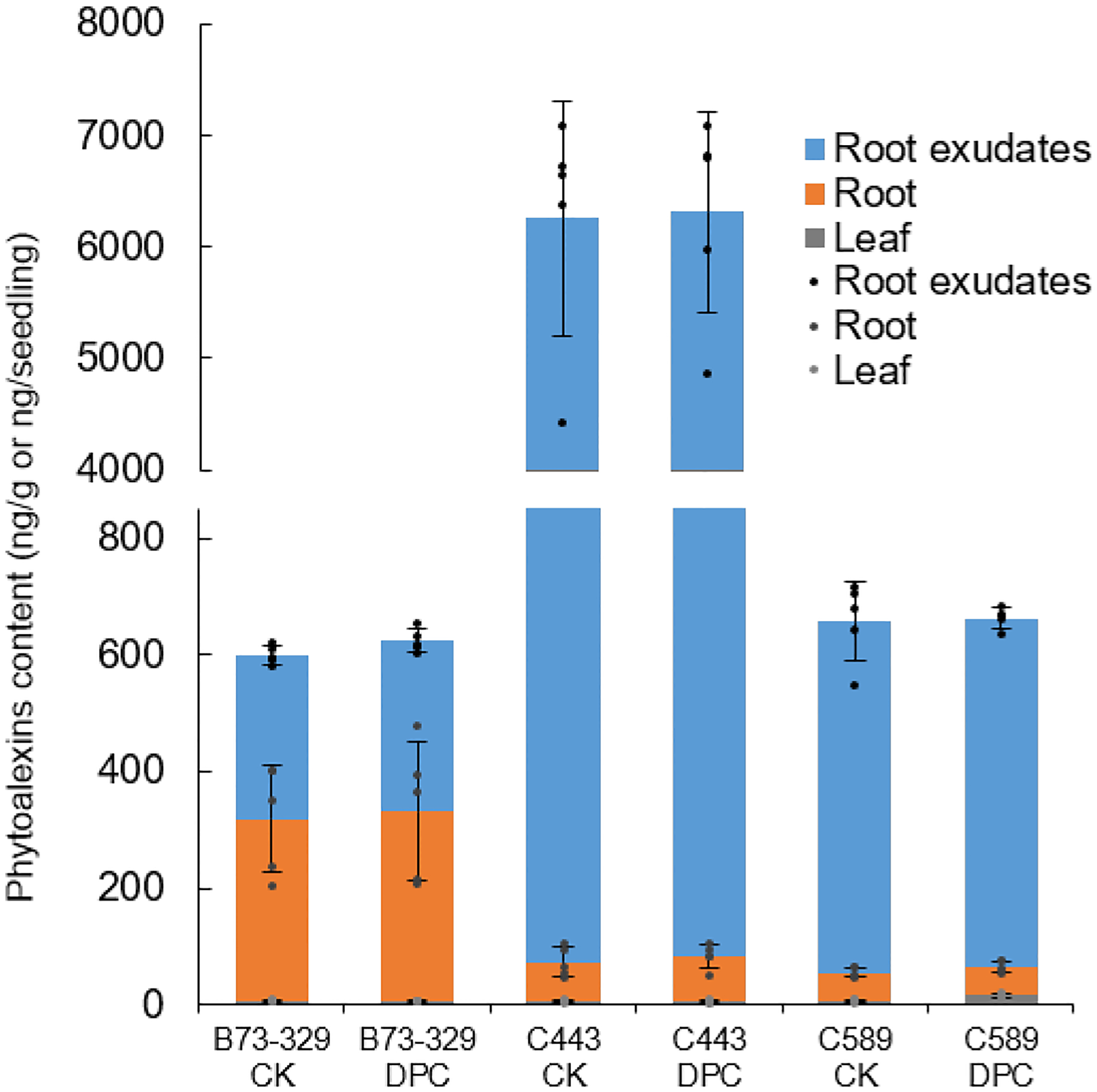 Extended Data Figure E5.