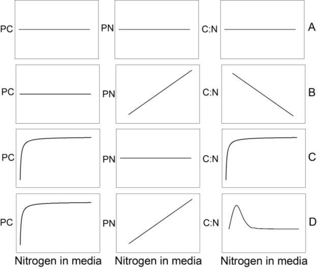 Fig. 1: