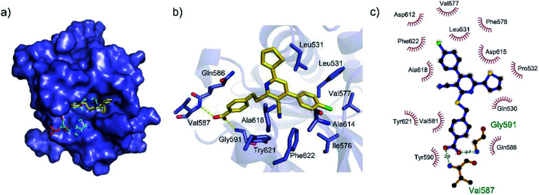 Fig. 4