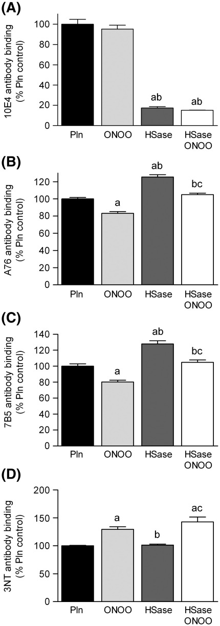 Fig. 6