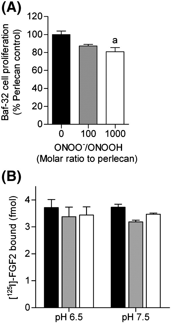 Fig. 9