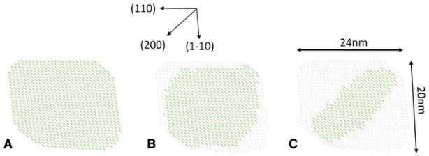 Fig. 7