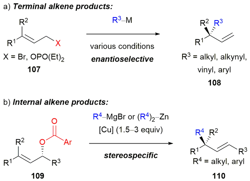 Scheme 19