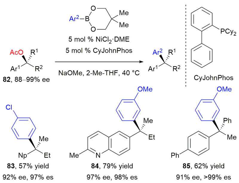 Scheme 15